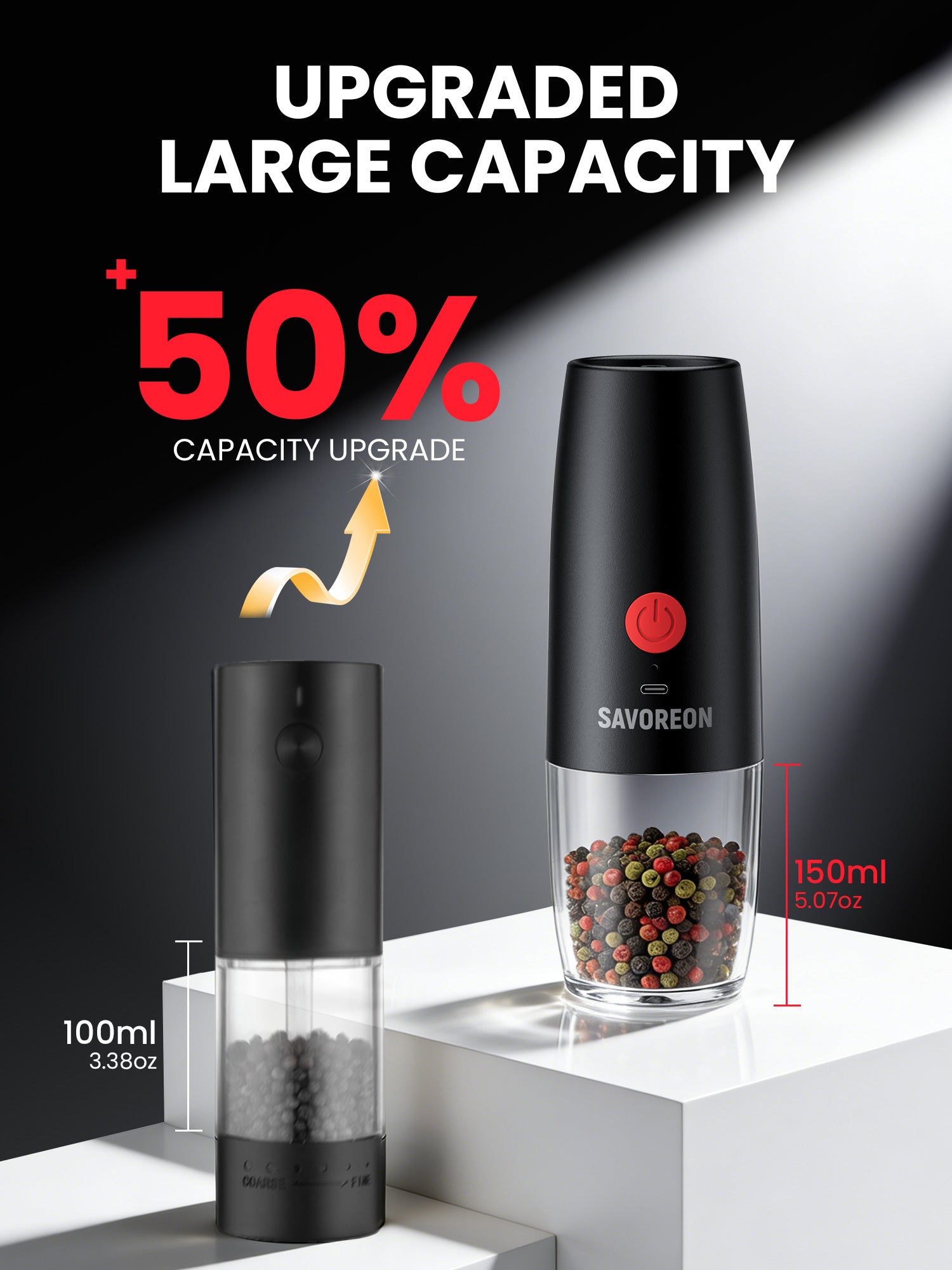 RG1 Electric Salt and Pepper Grinder