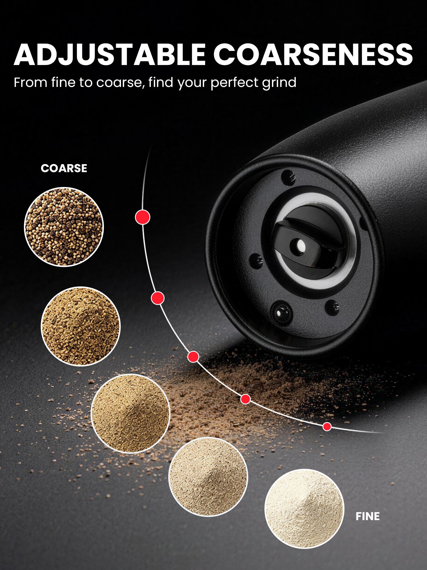 RG1 Electric Salt and Pepper Grinder
